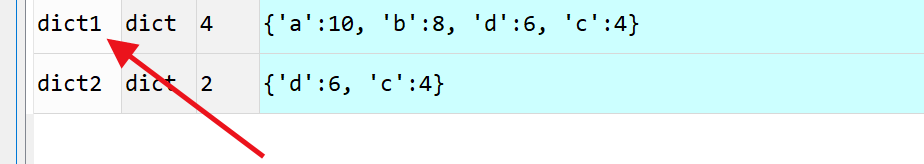 Python如何合并字典