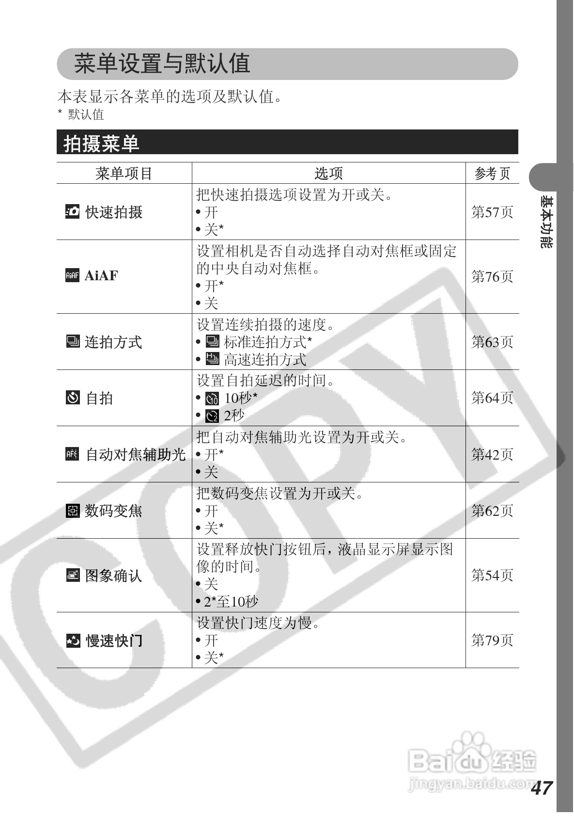 佳能DIGITAL IXUS 430数码相机使用说明书:[5]