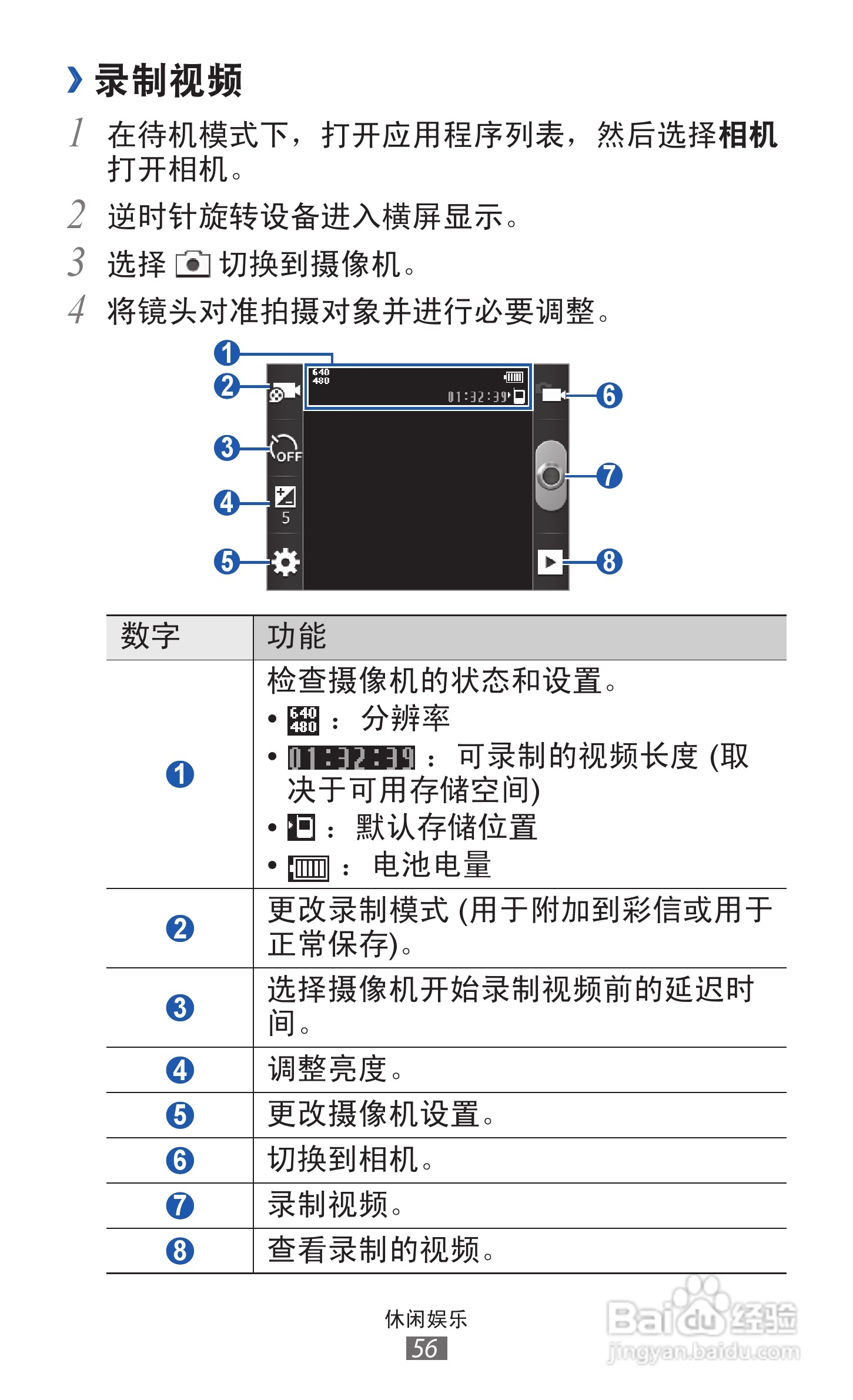 三星GT-S6108手机说明书:[6]