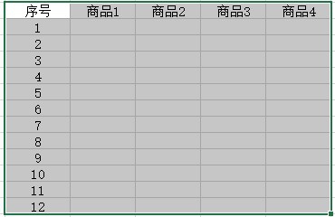 如何给Excel表格内容添加表格