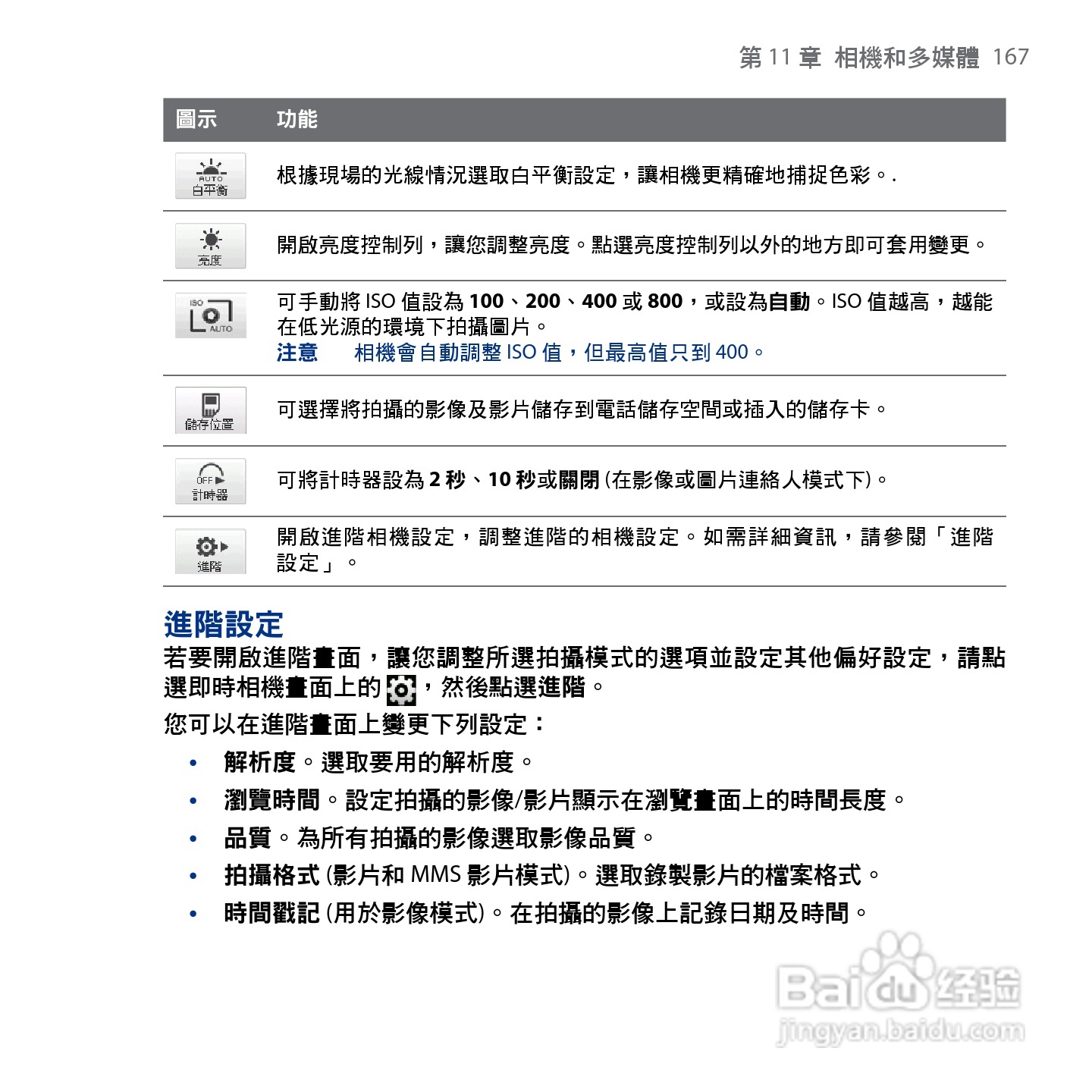 HTC Touch2手机使用手册:[17]