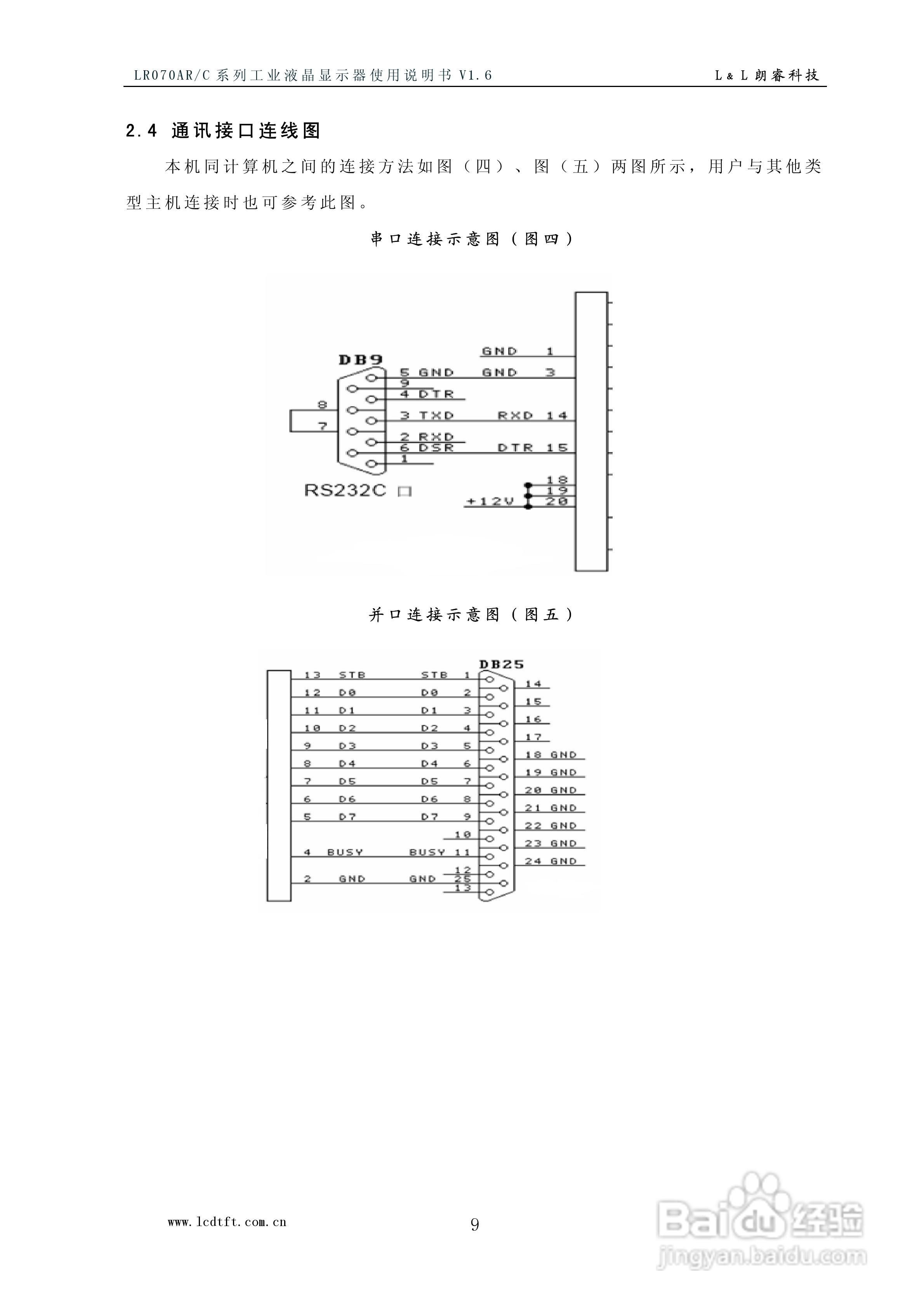 LR070AR/C型彩色工业液晶显示器使用说明书:[1]