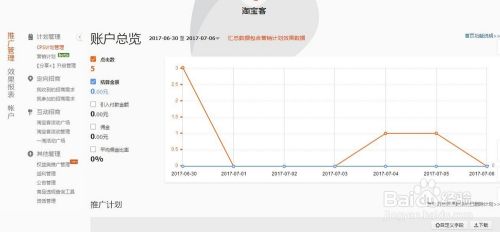 淘宝客通用计划设置与介绍