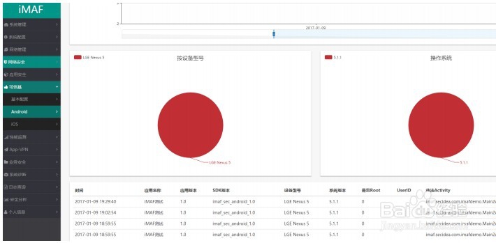 移动APP应用服务器安全如何防护