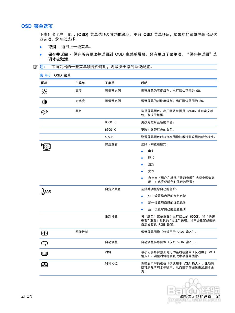 惠普2310T液晶示器使用说明书:[3]