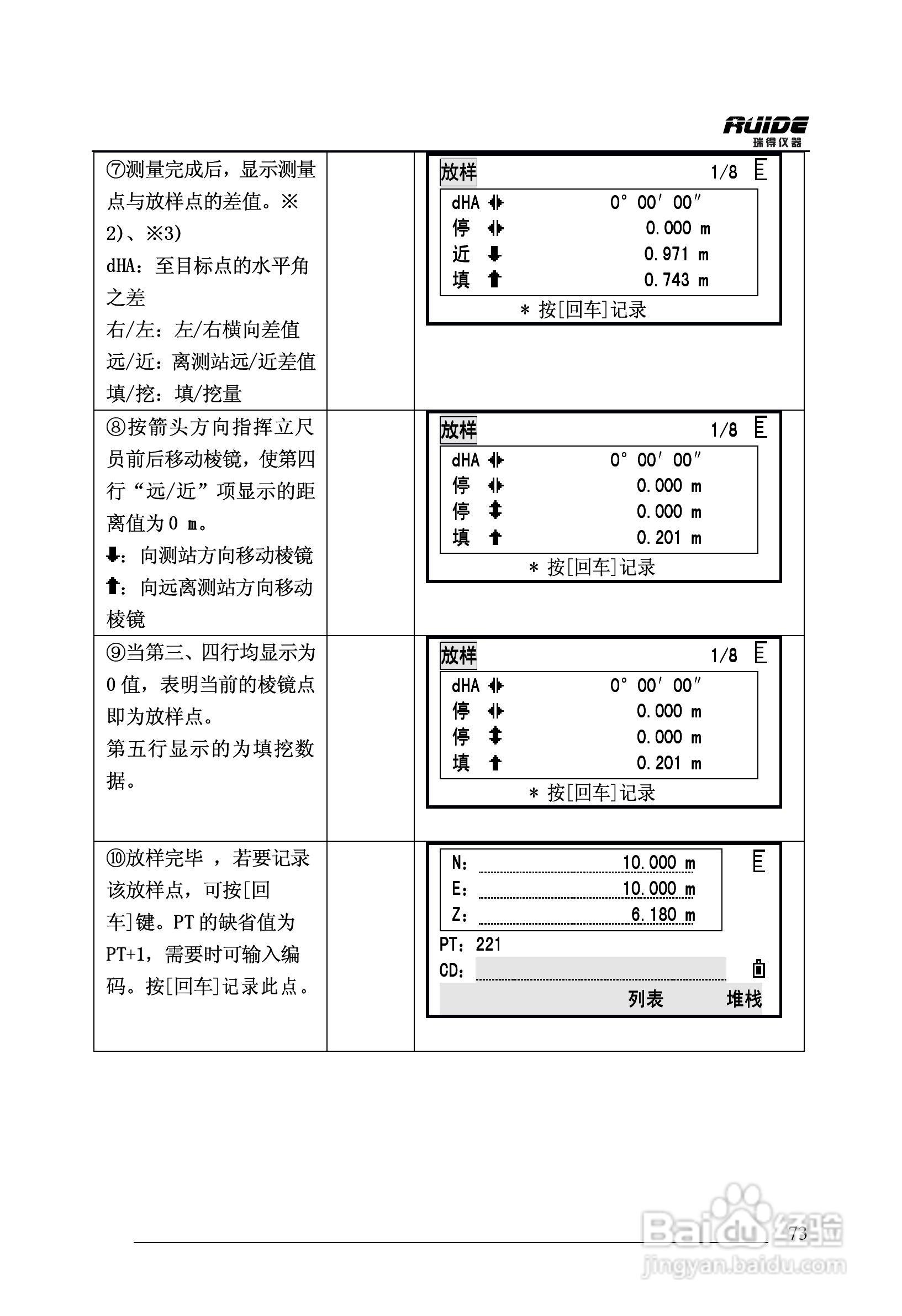 瑞得RTS-862/5R全站仪说明书:[8]