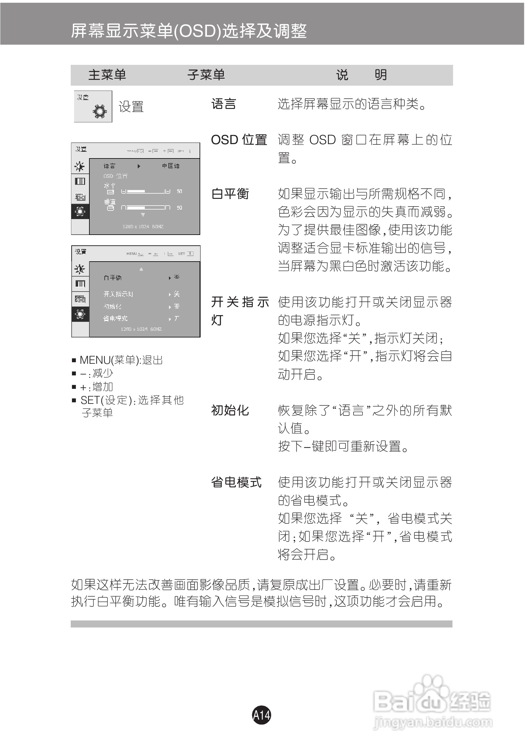 LG W1942C液晶显示器使用说明书:[2]