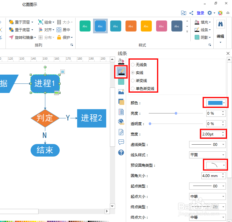 如何用Edraw Max绘制简单流程图