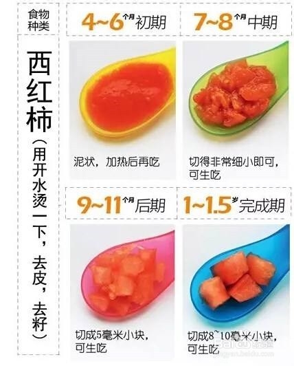 刚开始可以给宝宝添加什么辅食
