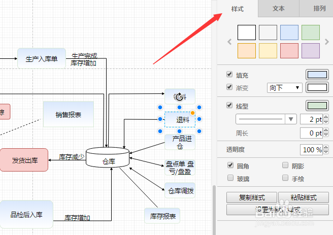 想要又快又好的画出流程图,这样的方法需要掌握