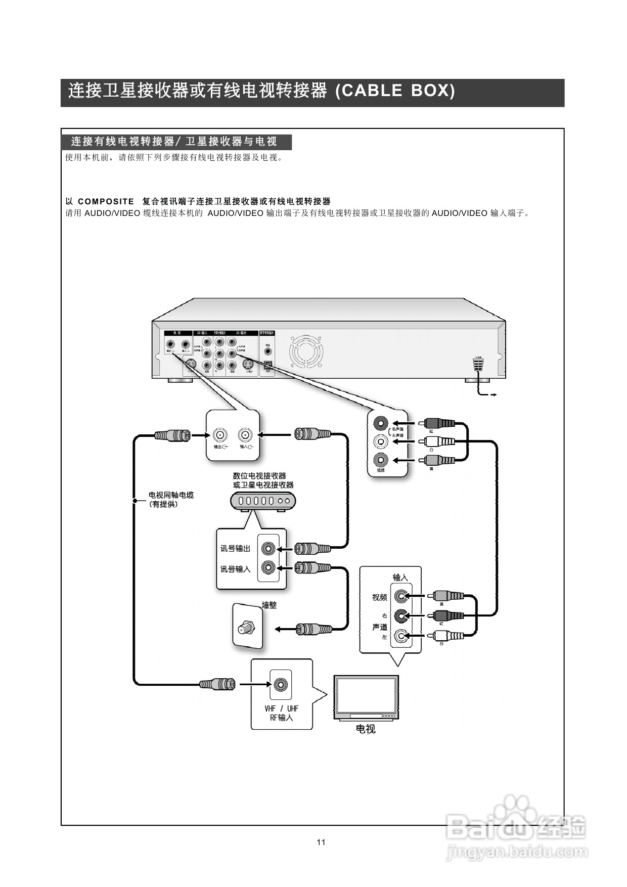 飞利浦DVDR560H/93 DVD硬盘录像机使用说明书:[1]