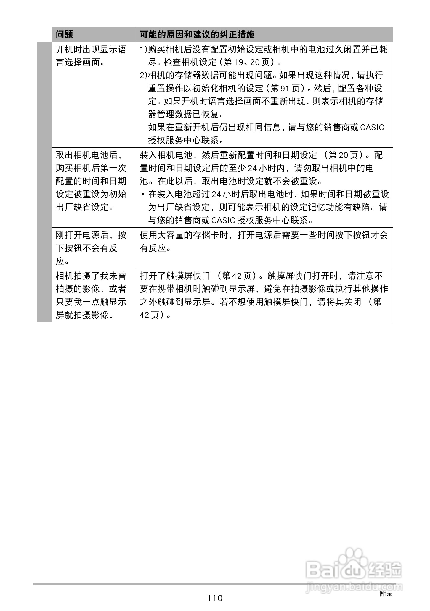 卡西欧EX-ZS15数码相机使用说明书:[11]