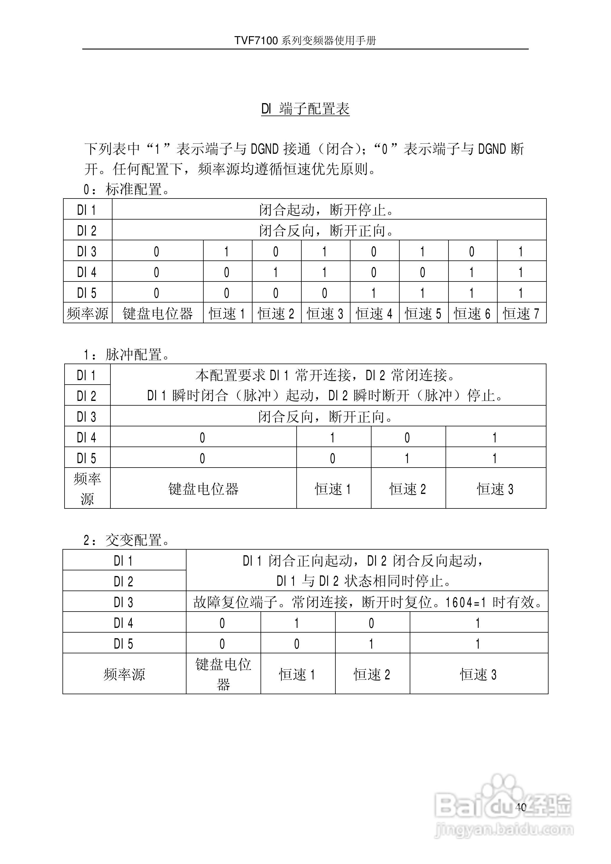 时代TVF7100-0015型变频器说明书:[4]