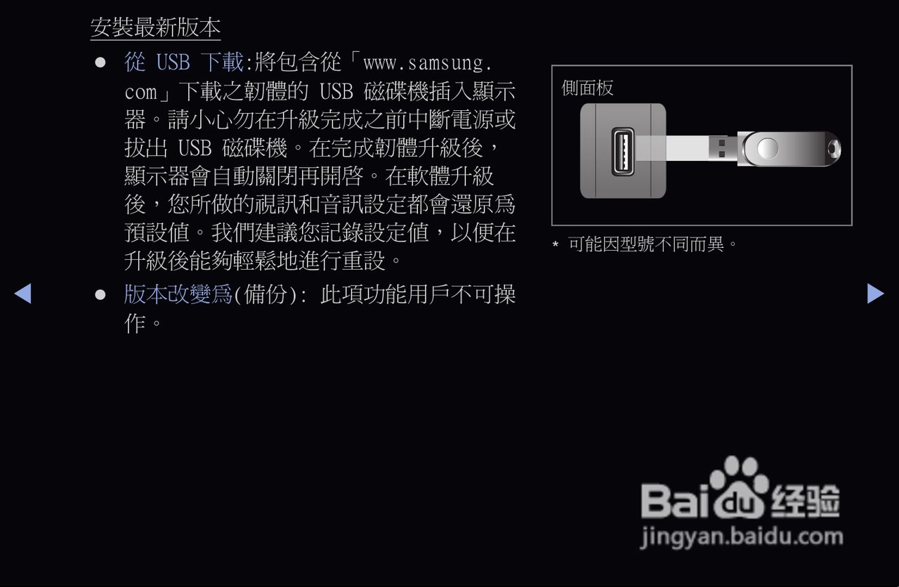 三星T22A550液晶显示器使用说明书:[7]