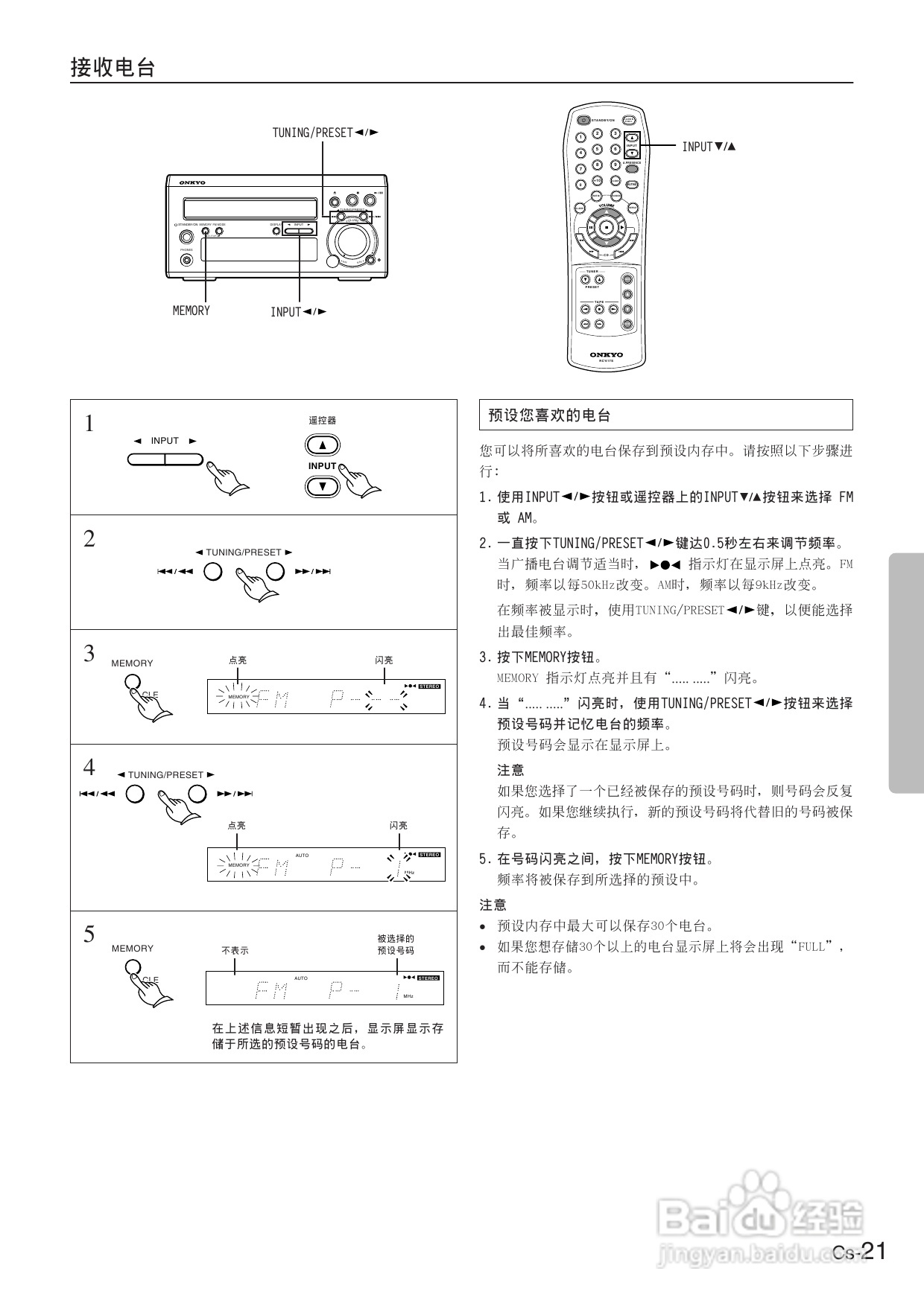 安桥CD接收机CR-305FX型使用说明书:[2]