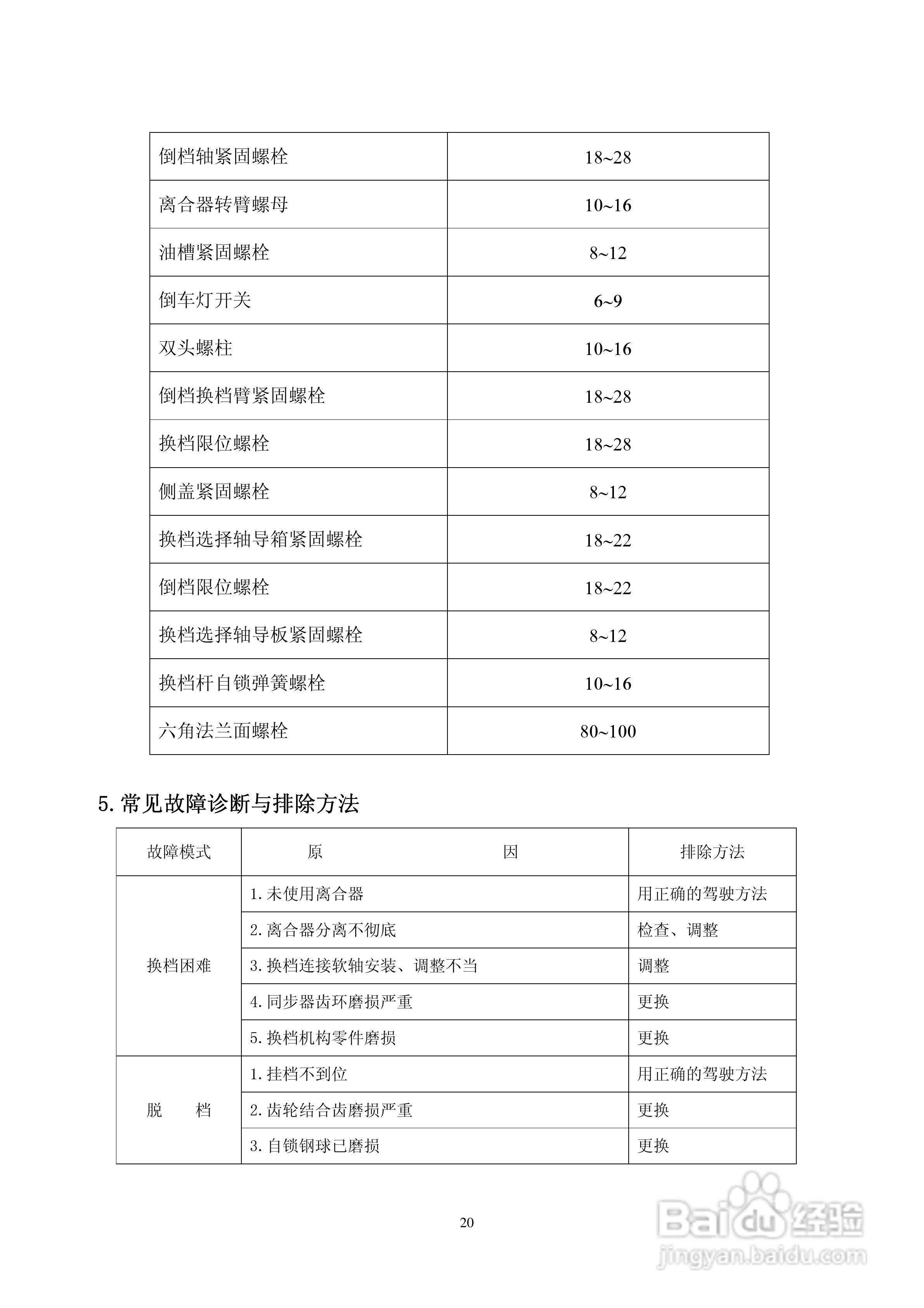 YFATV 系列变速器使用说明书:[2]
