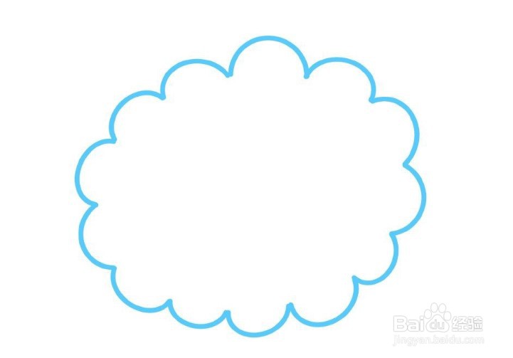 怎么画绵羊呢？