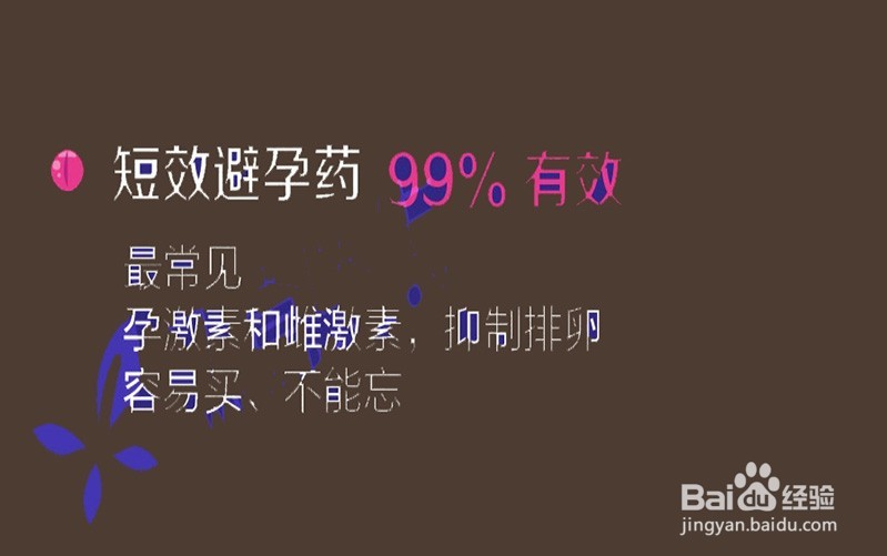 一图看懂避孕3种失败,12种成功的避孕方法