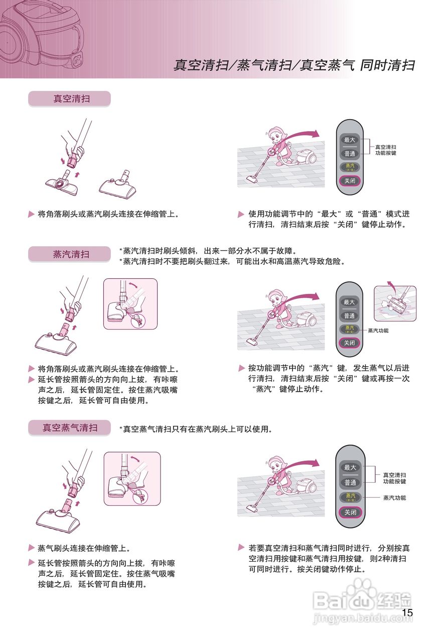 LG V-CE621CAS吸尘器说明书:[2]