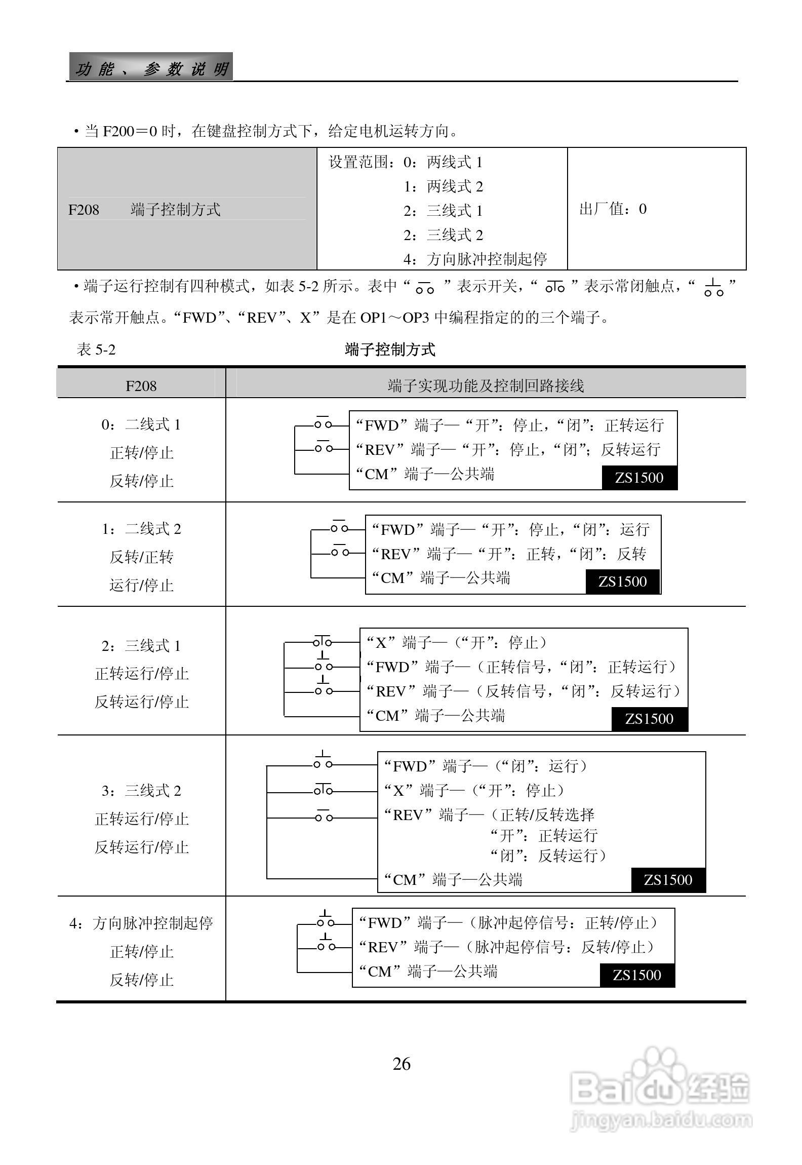 欧瑞ZS1500-0110T3C变频器使用说明书:[3]