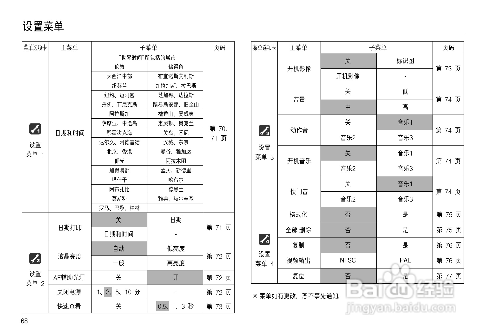 三星NV15数码相机使用说明书:[7]