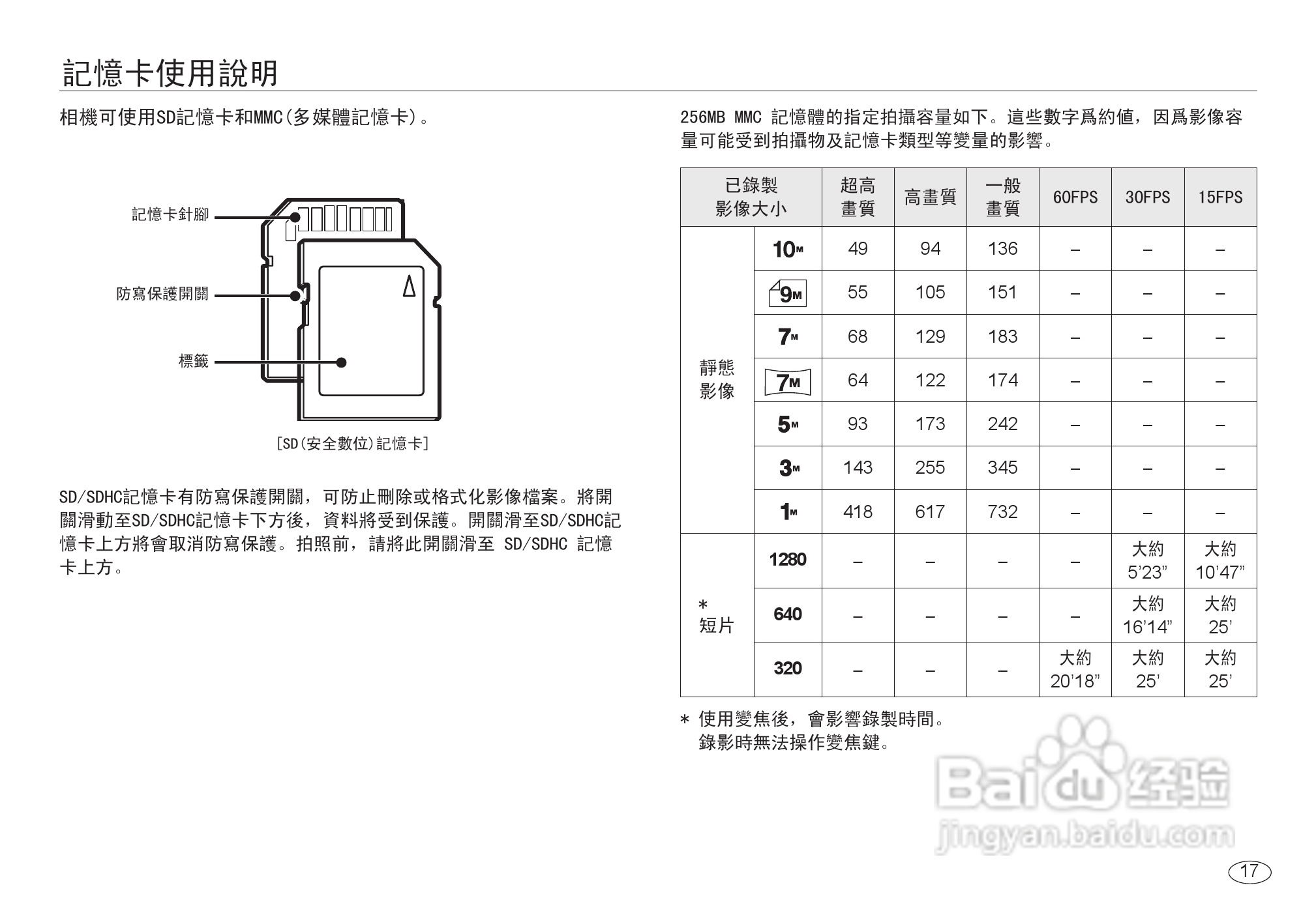 三星NV24HD数码相机使用说明书:[2]