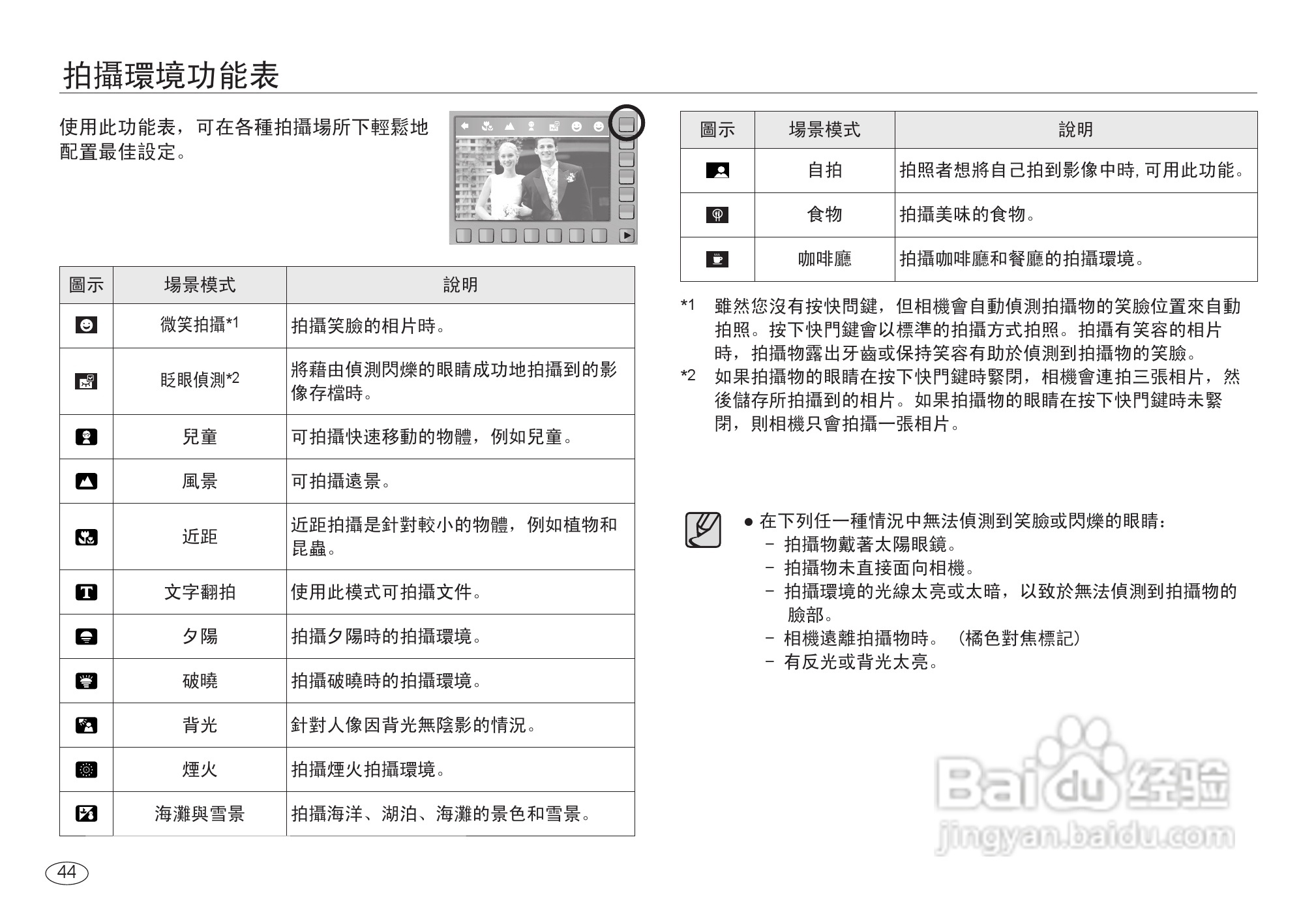 三星NV24HD数码相机使用说明书:[5]