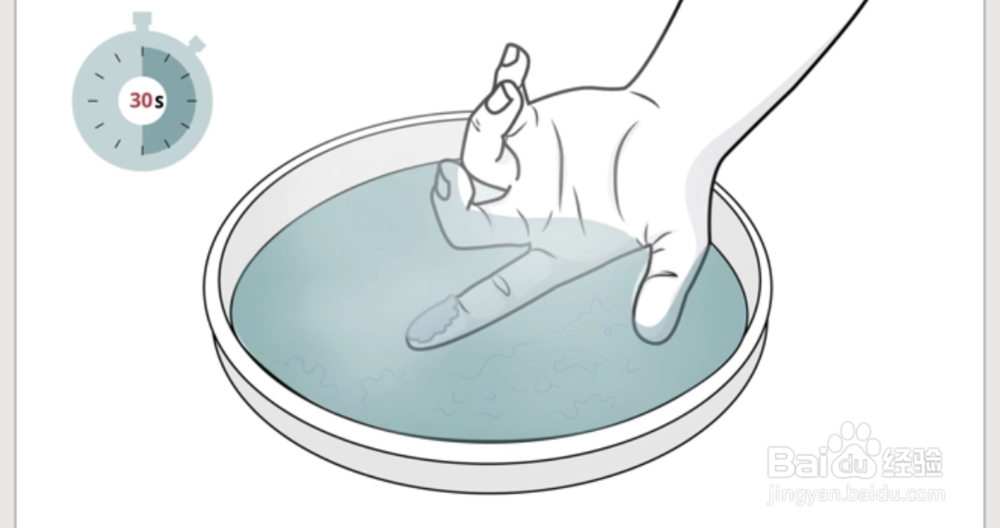 如何去除手上的强力胶