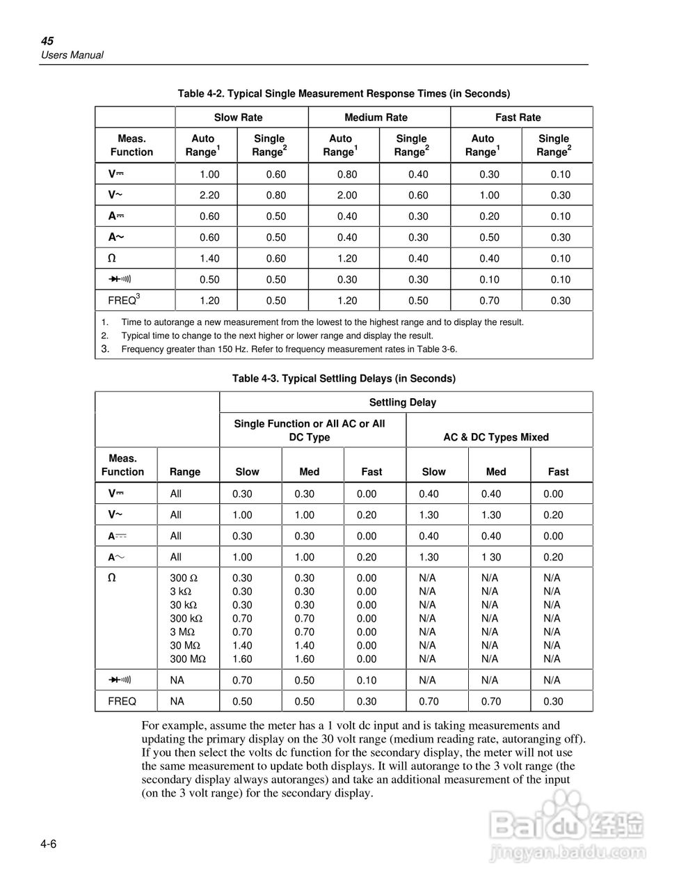 福禄克Fluke45万用表说明书:[6]