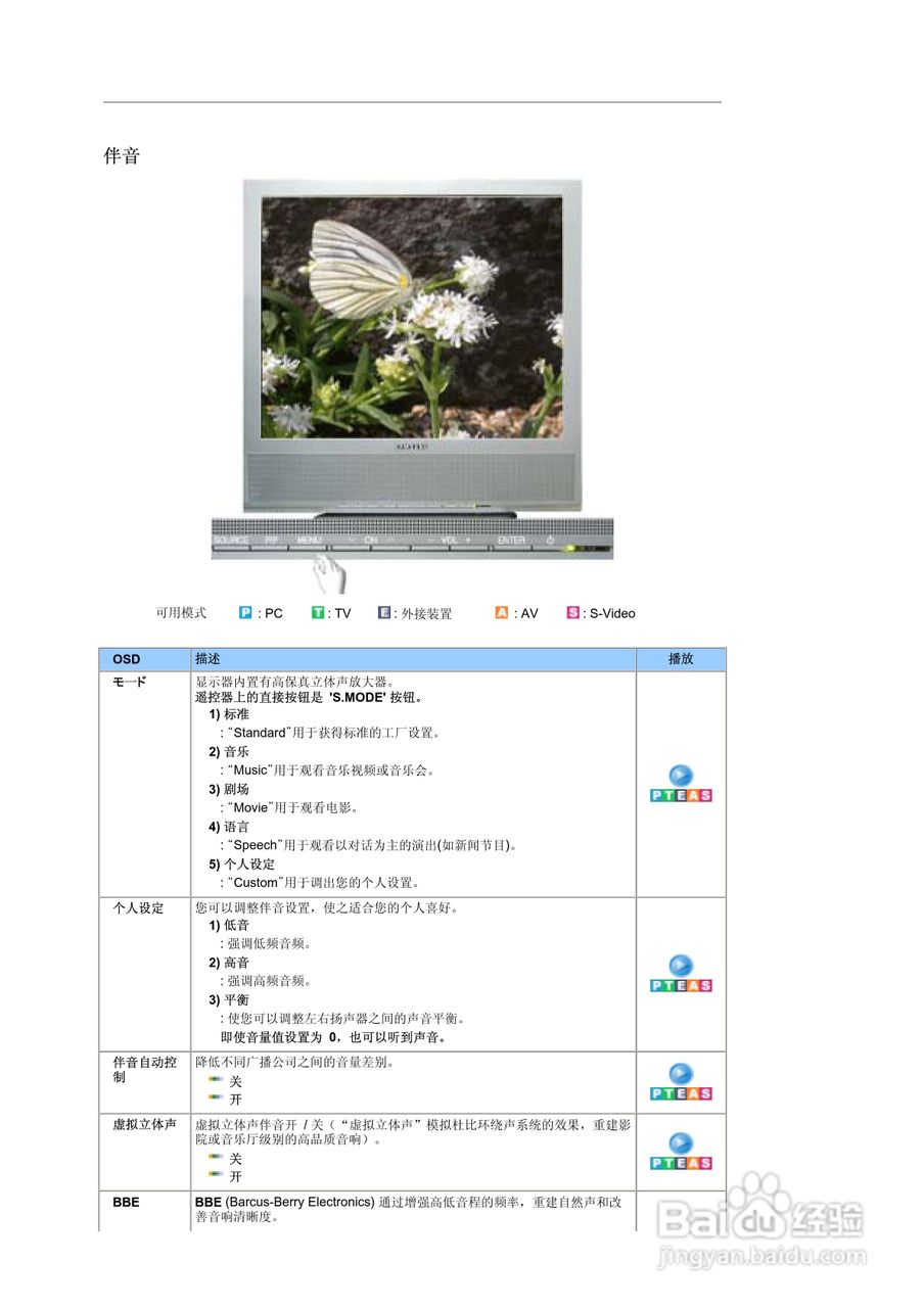 三星910MP液晶显示器使用说明书:[3]