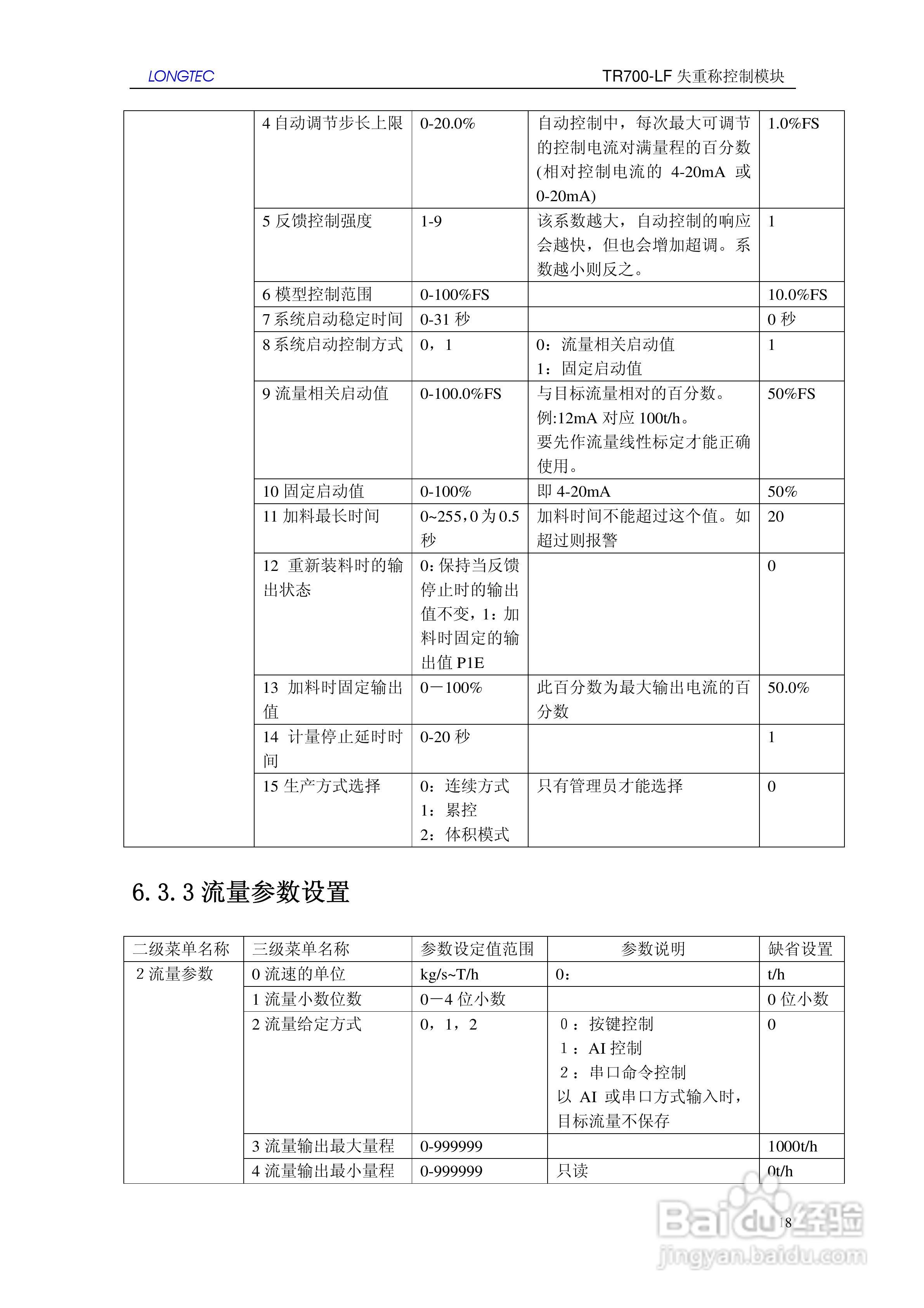 LONGTEC TR700-LF失重称控制模块使用说明书:[2]