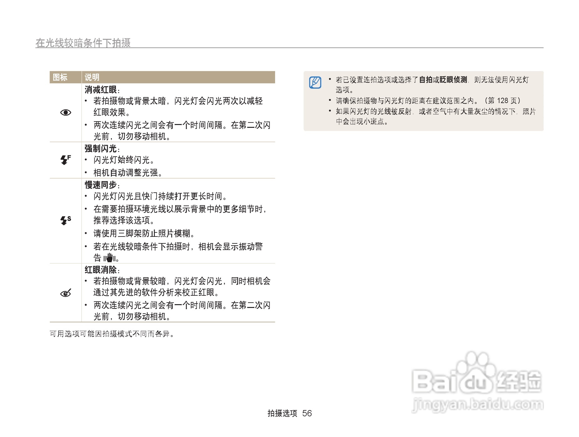 三星ST6500数码相机使用说明书:[6]