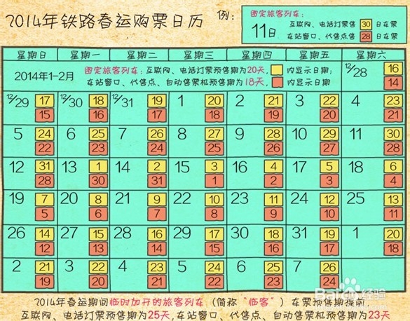 2014春运购票攻略：购票须知