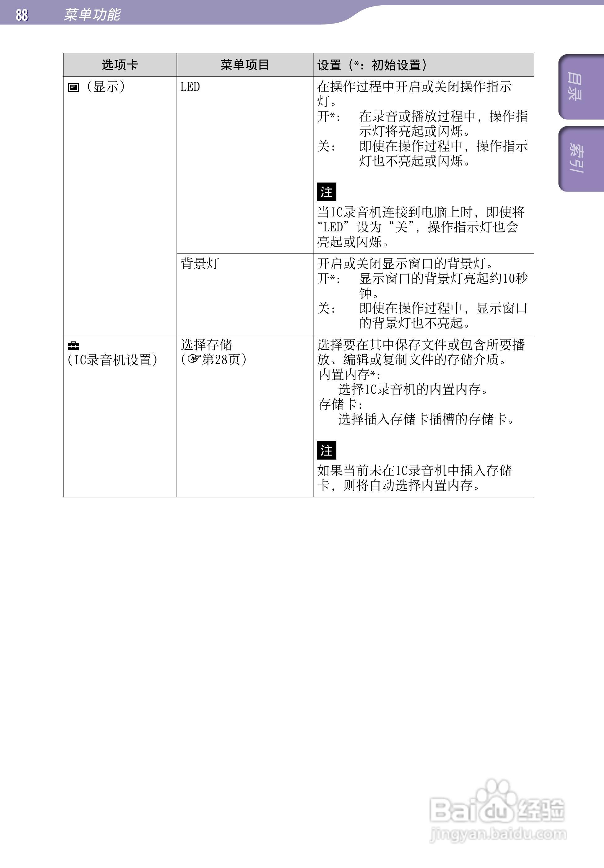 SONY最新款录音笔ICD-UX523F中文说明书:[9]