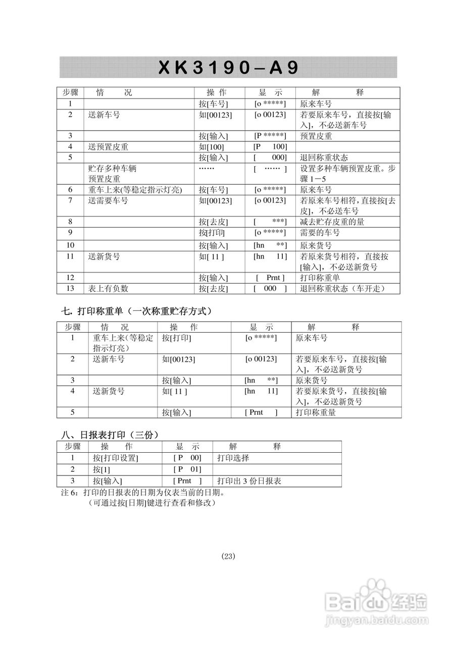 XK3190-A9型称重仪表显示器使用说明书:[3]
