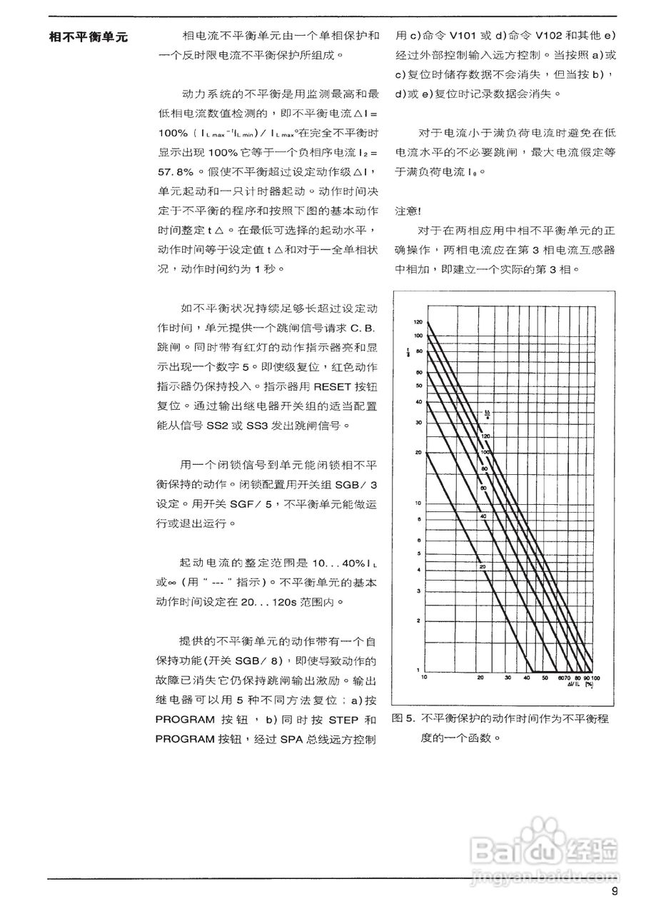 ABB SPAM150C电动机保护继电器模件说明书:[4]