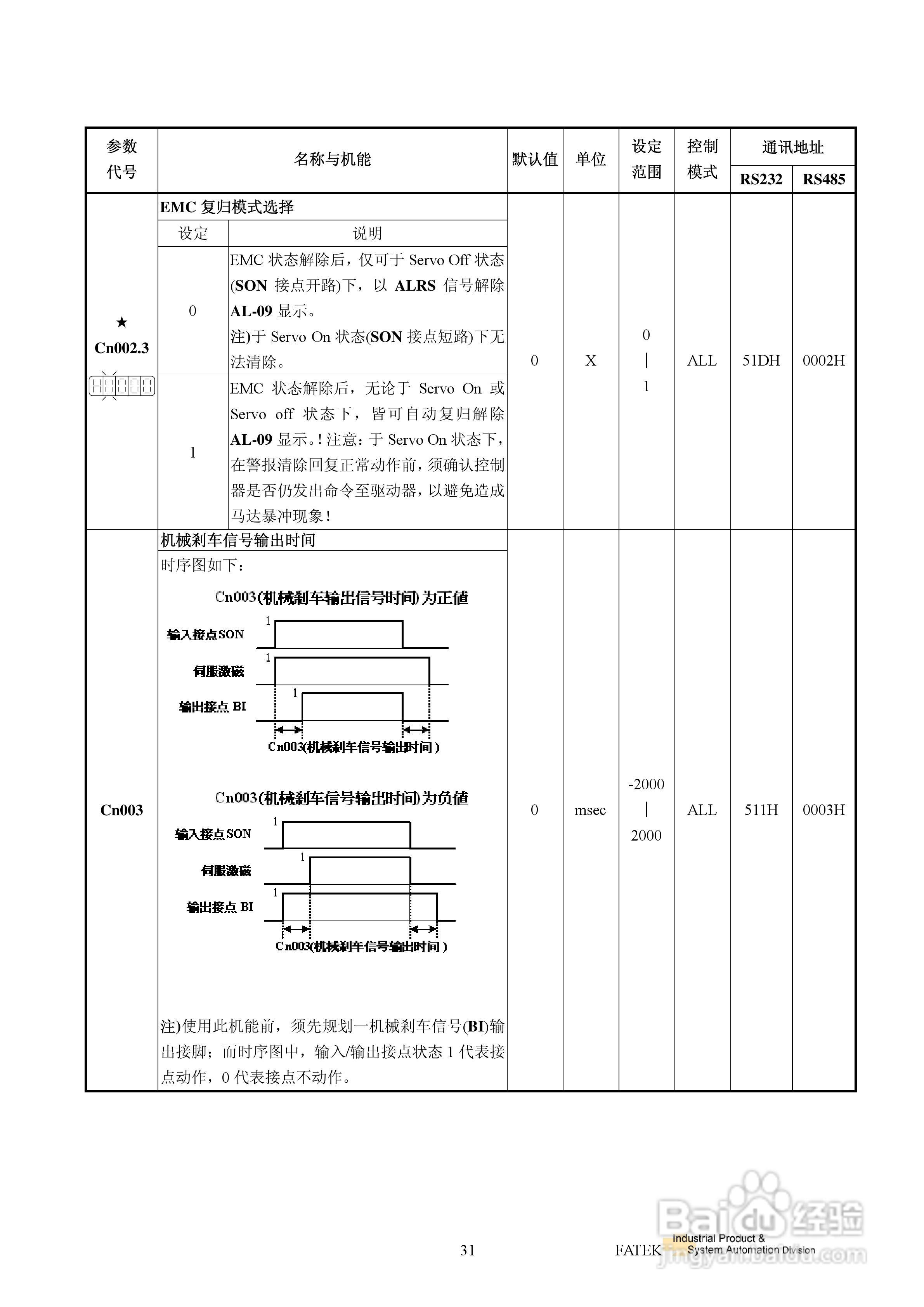 FATEK FSD-E2系列伺服驱动使用手册:[4]