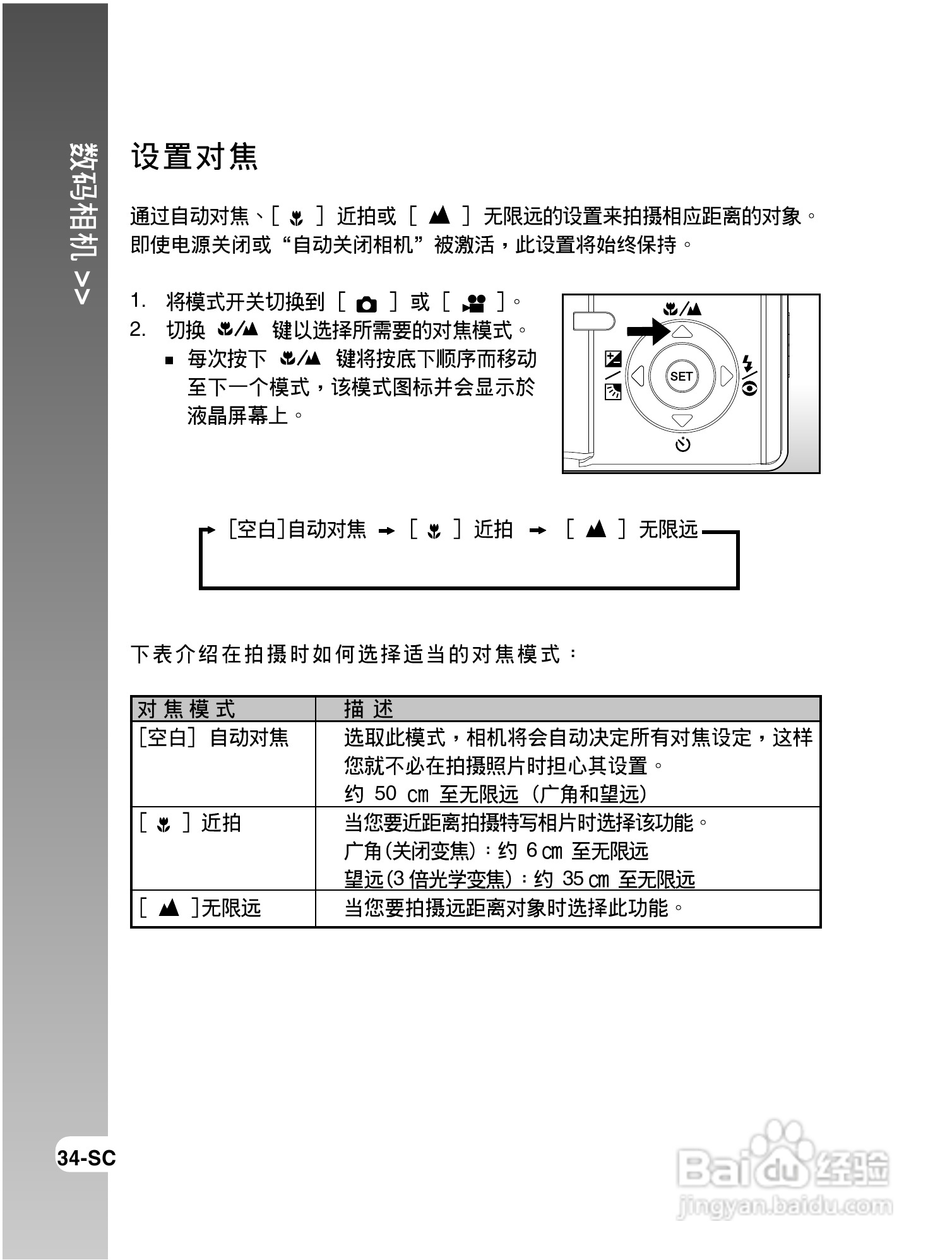 拍得丽IQ DIGITAL 43s型数码相机使用说明书:[4]