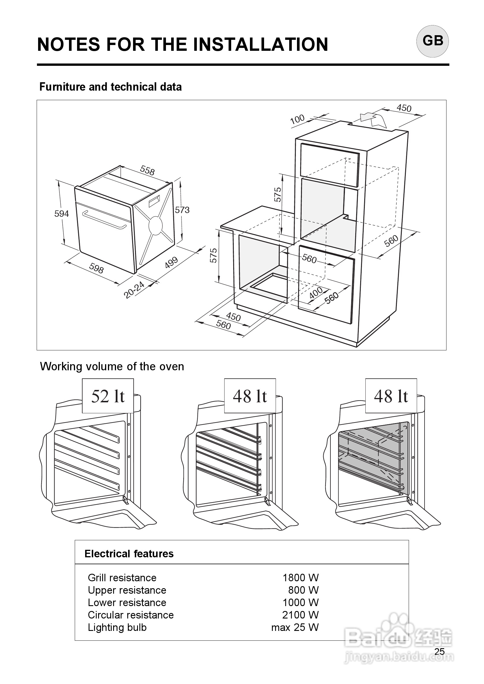 意大利Nardi FEA27D50XN型嵌入式电焗炉说明书:[3]