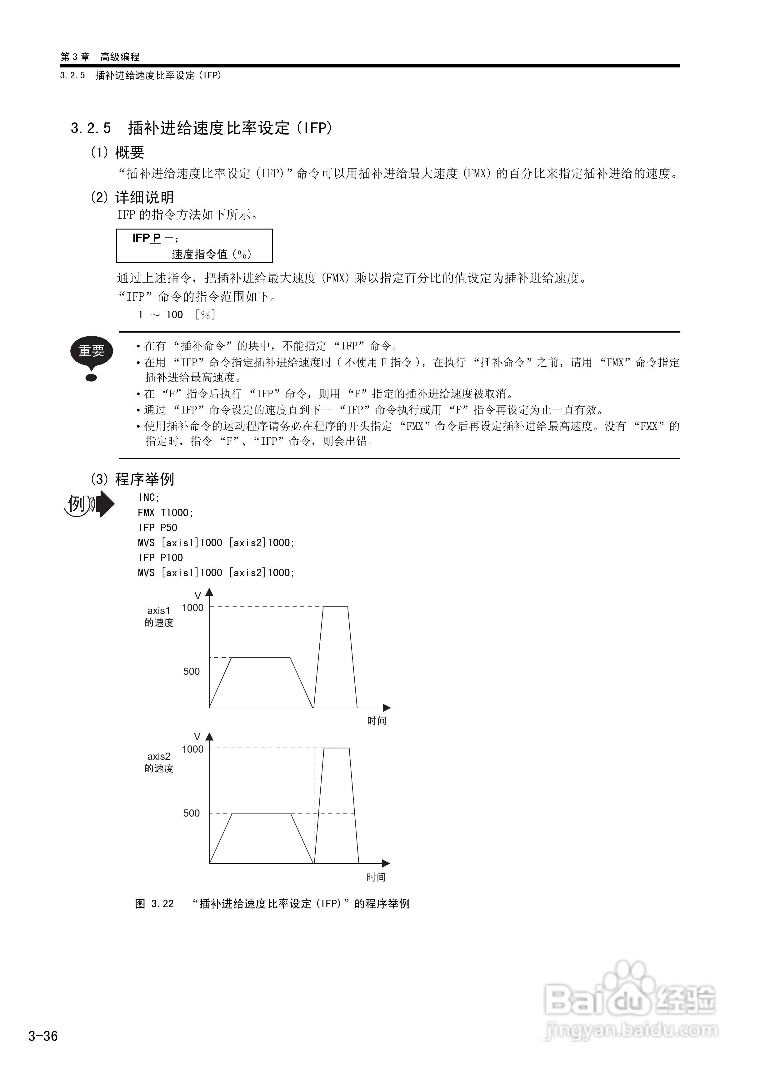 YASKAWA MP900/MP2000系列机器控制器用户手册:[12]