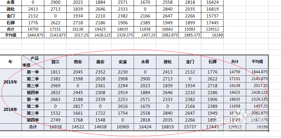 EXCEl行列如何互换