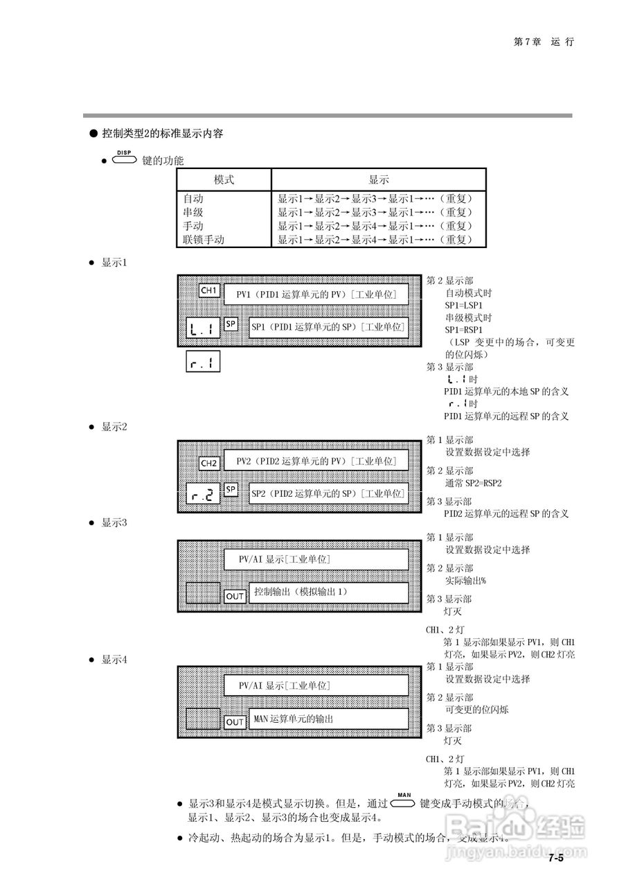 日本山武指示调节器SDC40B使用说明书:[9]