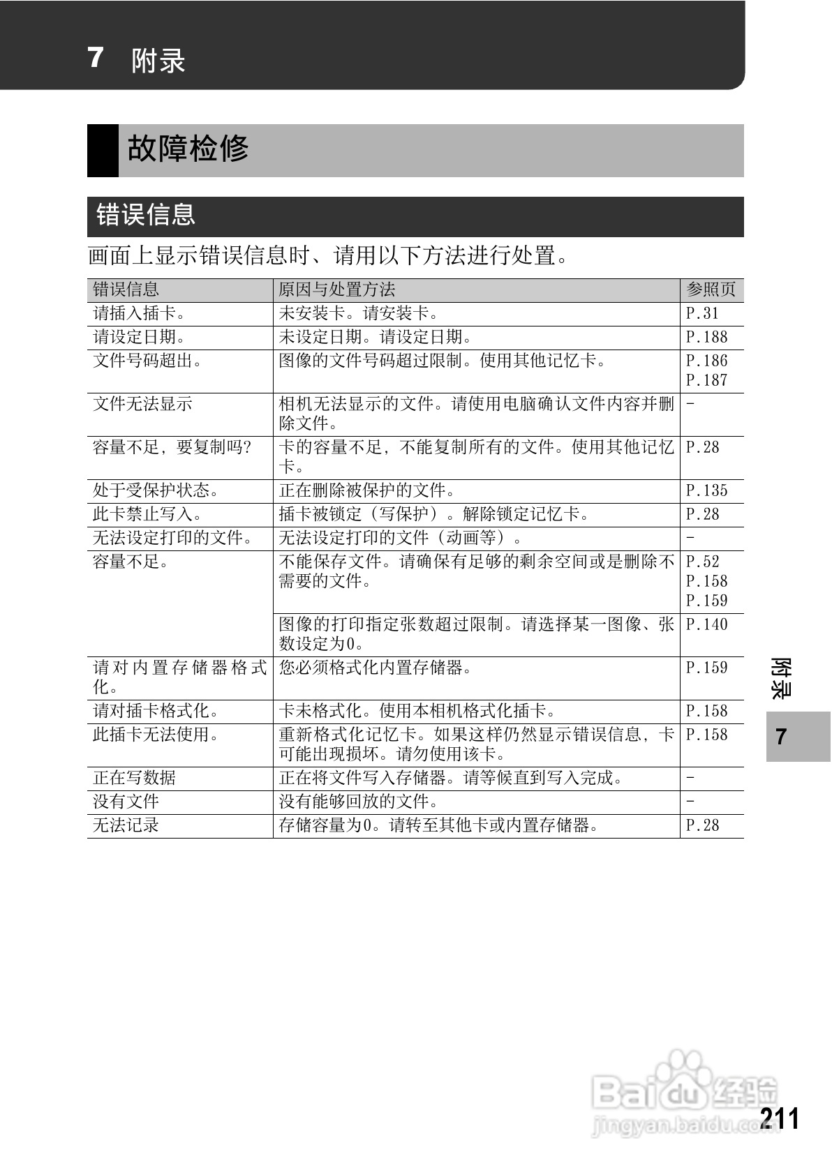 理光GR DIGITAL II数码相机简体中文版说明书:[22]