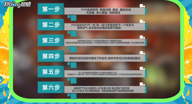 wow8.0武器战士天赋PVE和PVP如何加点