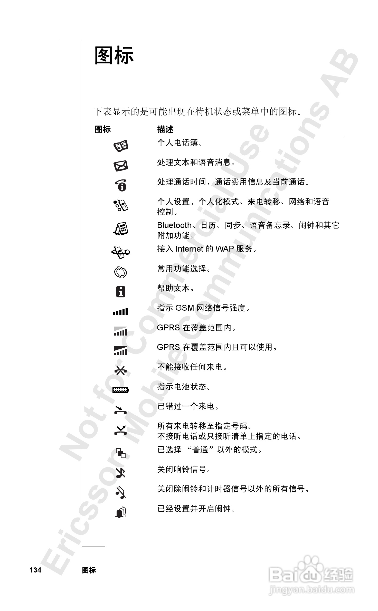 索爱T39mc手机使用说明书:[14]