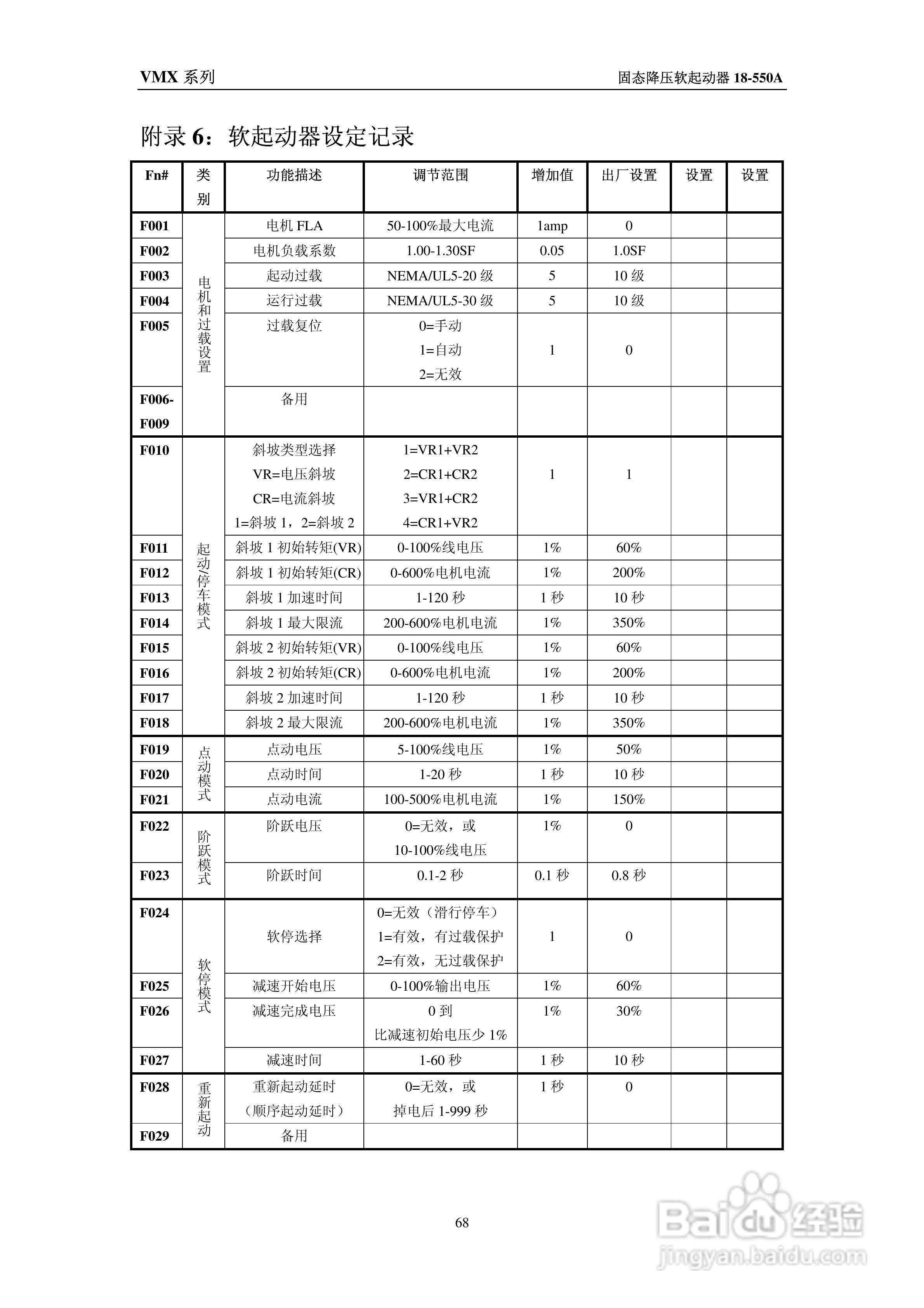 摩托托尼VMX软起动器中文说明书:[7]