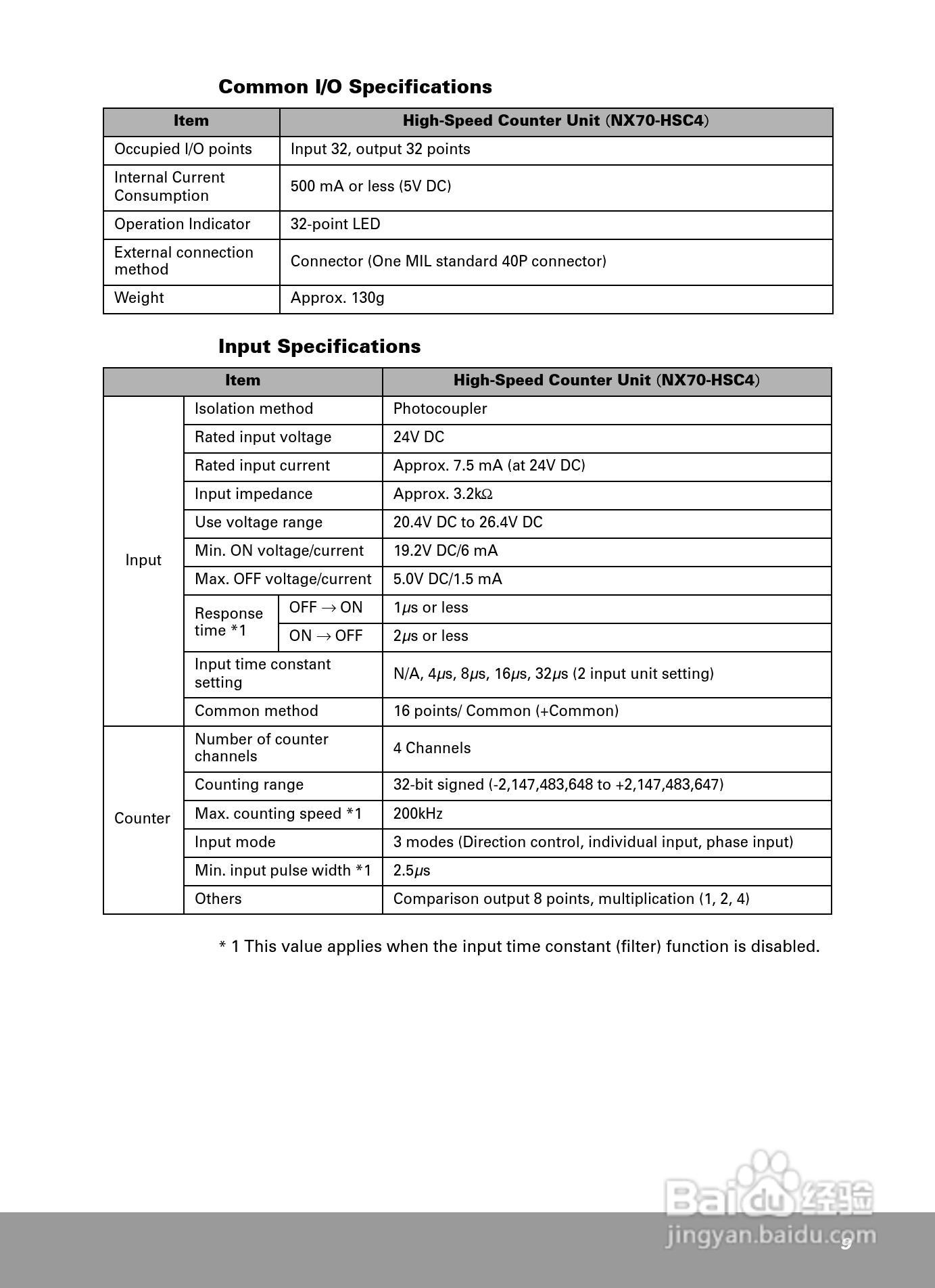 OEMax NX70高速计数模块安装手册:[1]