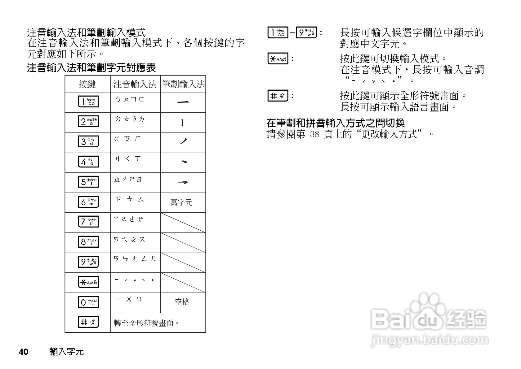 夏普WX-T81手机使用说明书:[5]