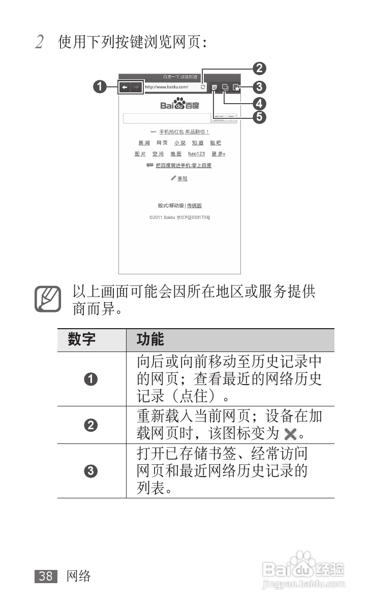 三星GT-P1010手机使用说明书:[4]