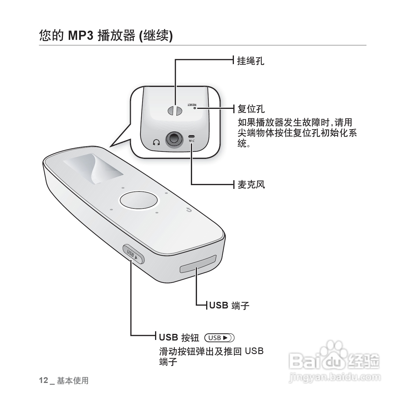 三星YP-U4QU MP3播放器使用说明书:[2]